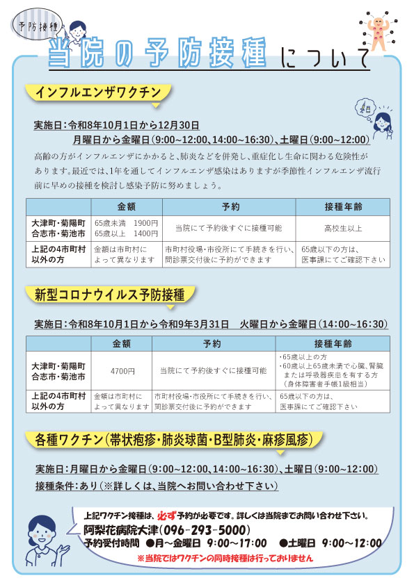 インフルエンザワクチン